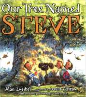 The Nature Book List